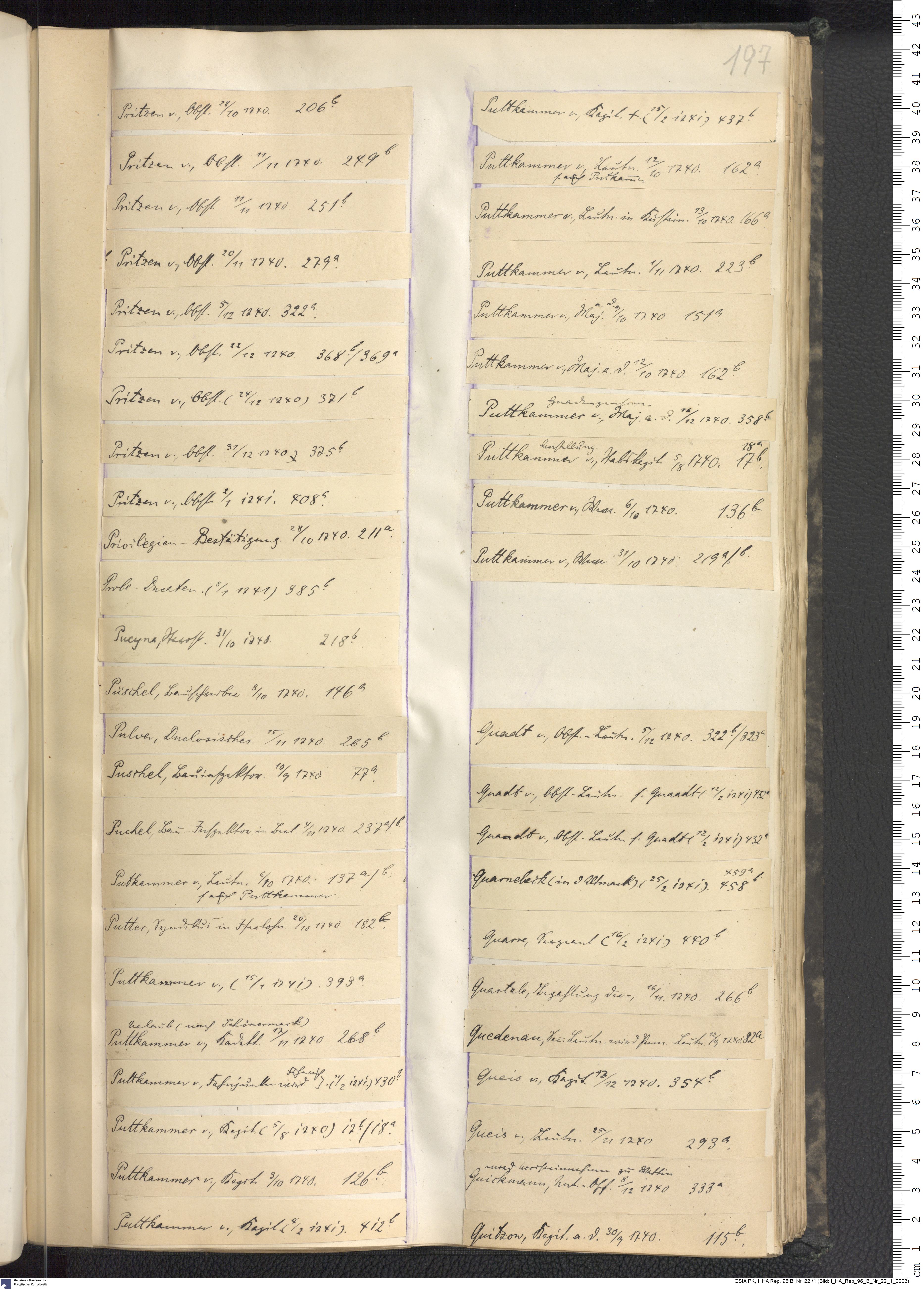 I_HA_Rep_96_B_Nr_22_1_0203