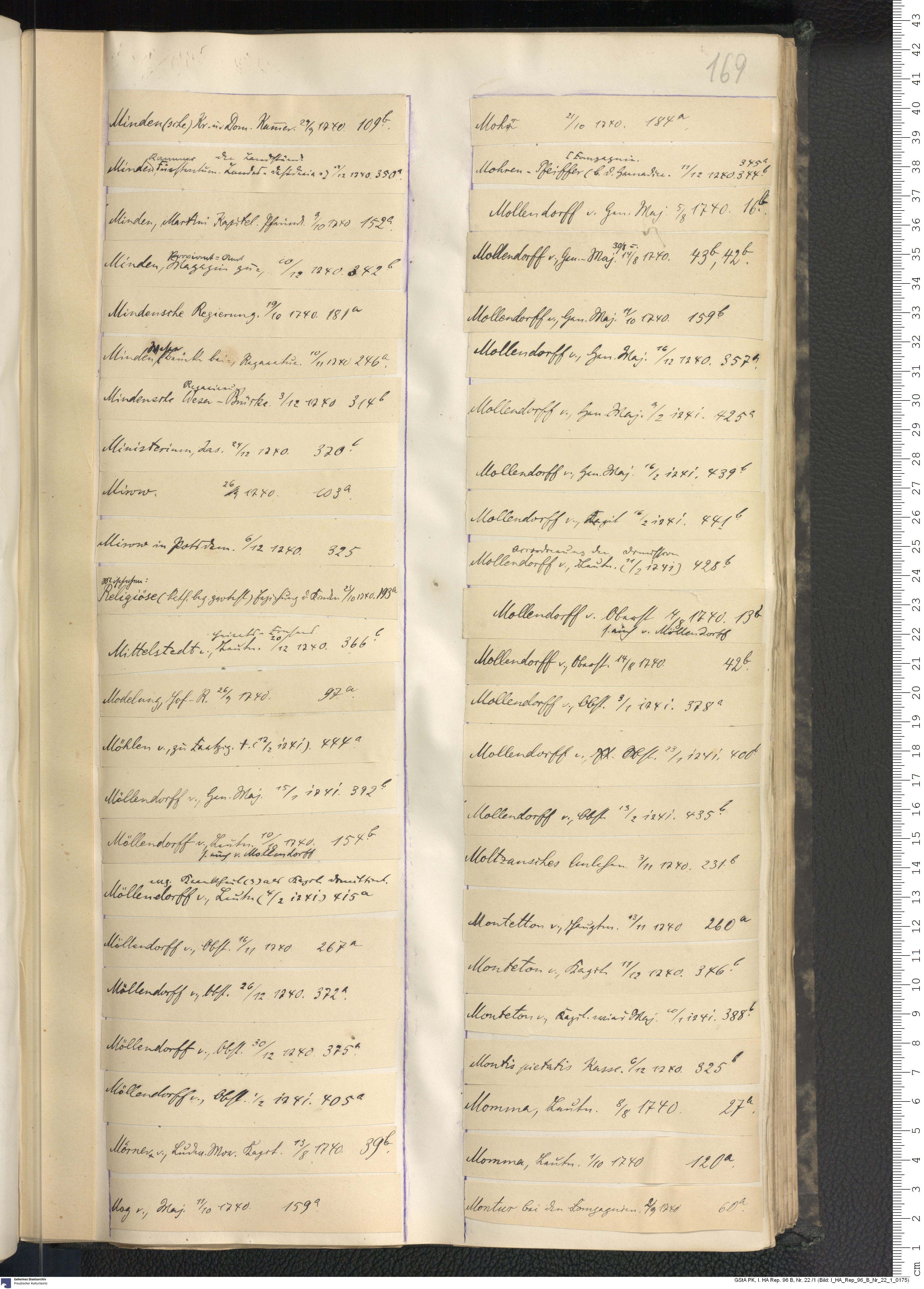 I_HA_Rep_96_B_Nr_22_1_0175