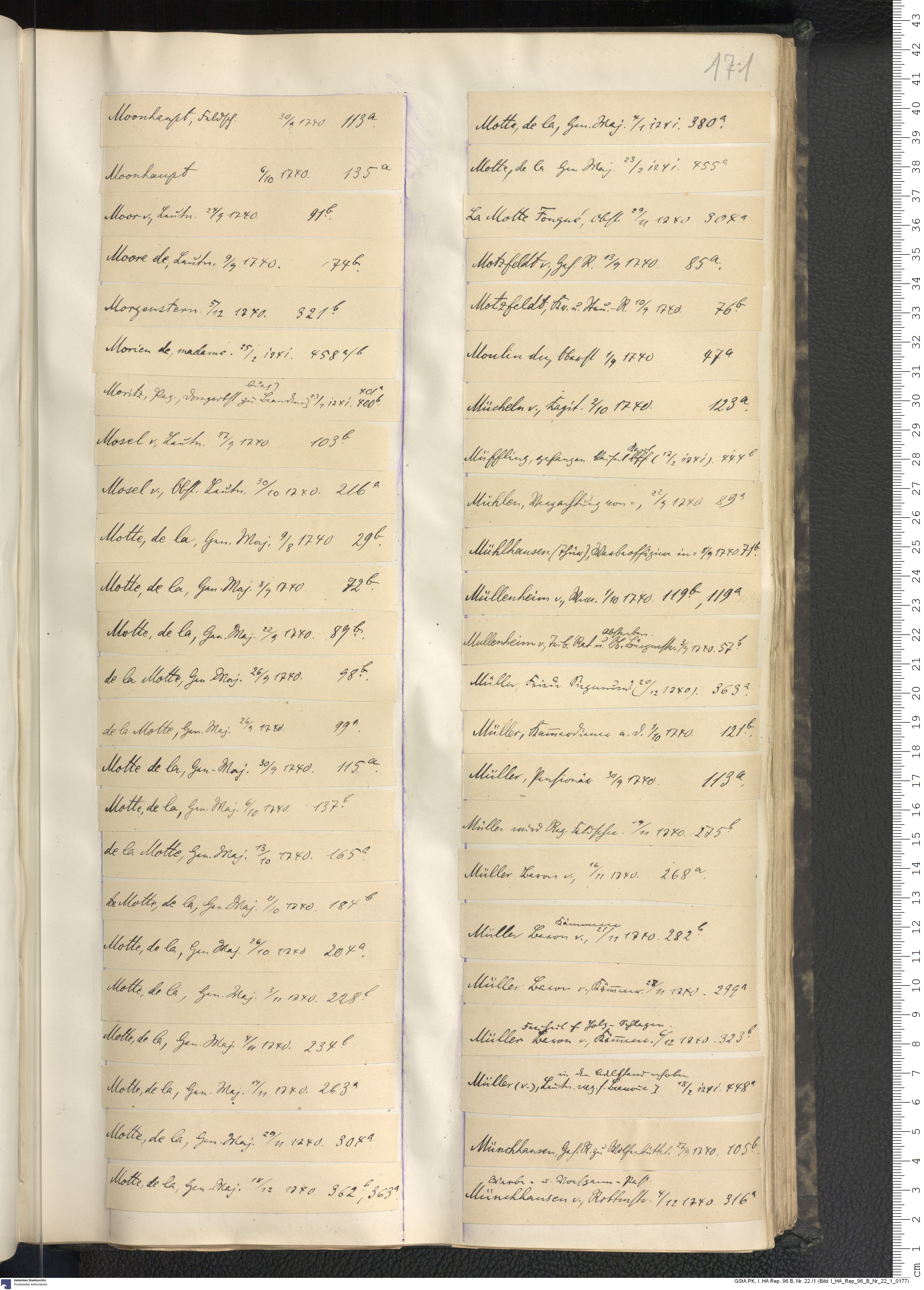 I_HA_Rep_96_B_Nr_22_1_0177