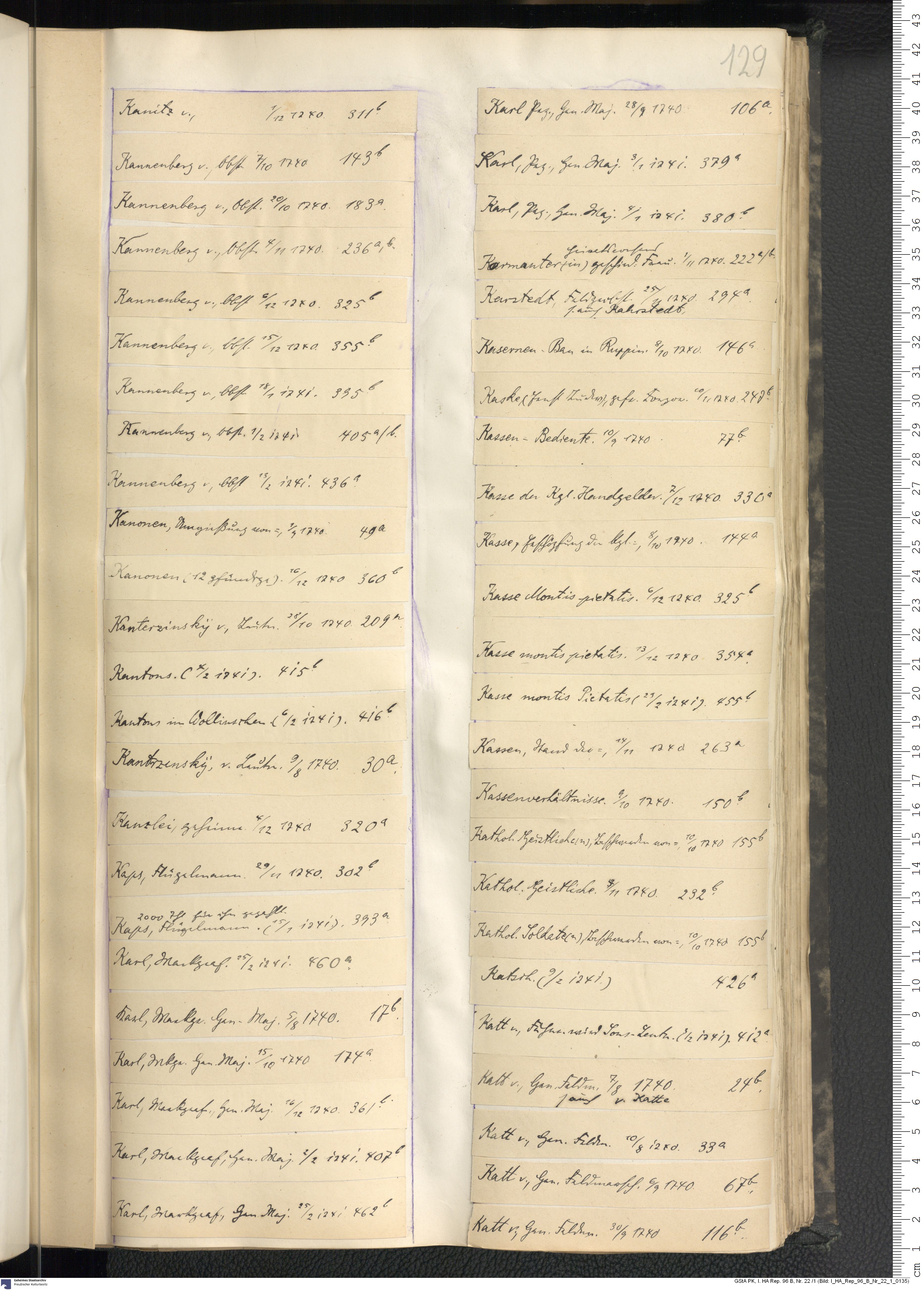 I_HA_Rep_96_B_Nr_22_1_0135