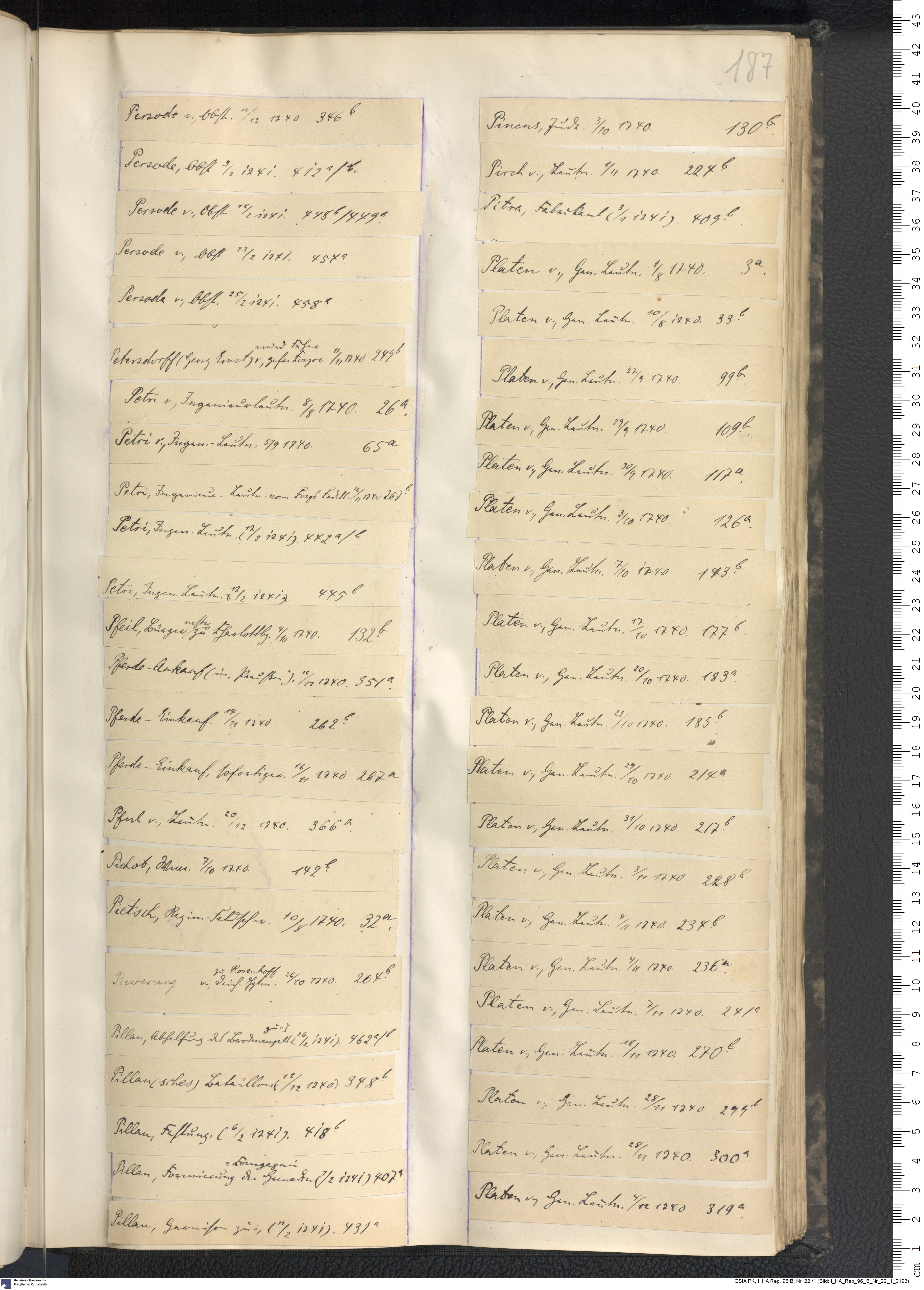 I_HA_Rep_96_B_Nr_22_1_0193