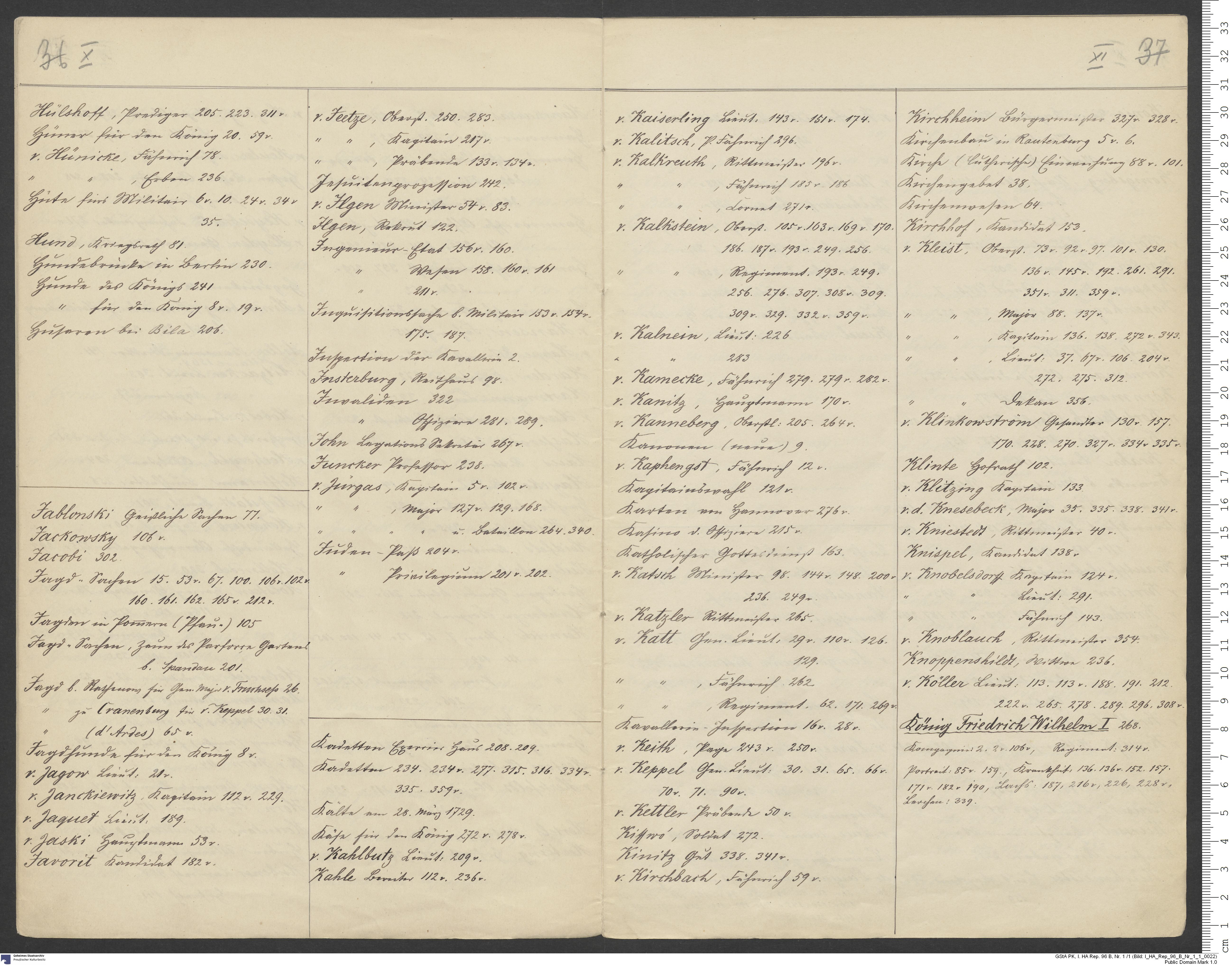 I_HA_Rep_96_B_Nr_1_1_0022