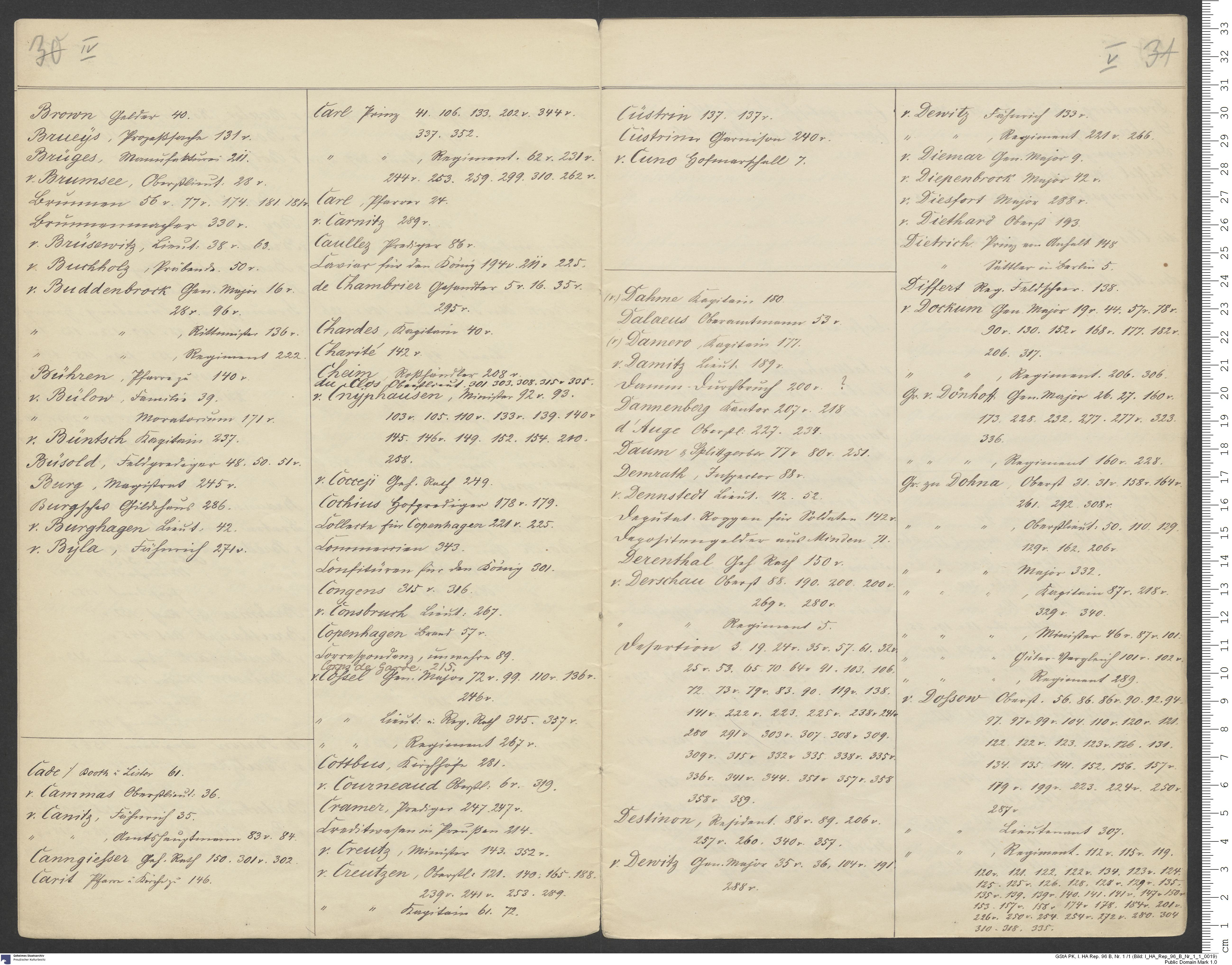 I_HA_Rep_96_B_Nr_1_1_0019