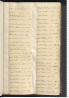 I_HA_Rep_96_B_Nr_22_1_0085