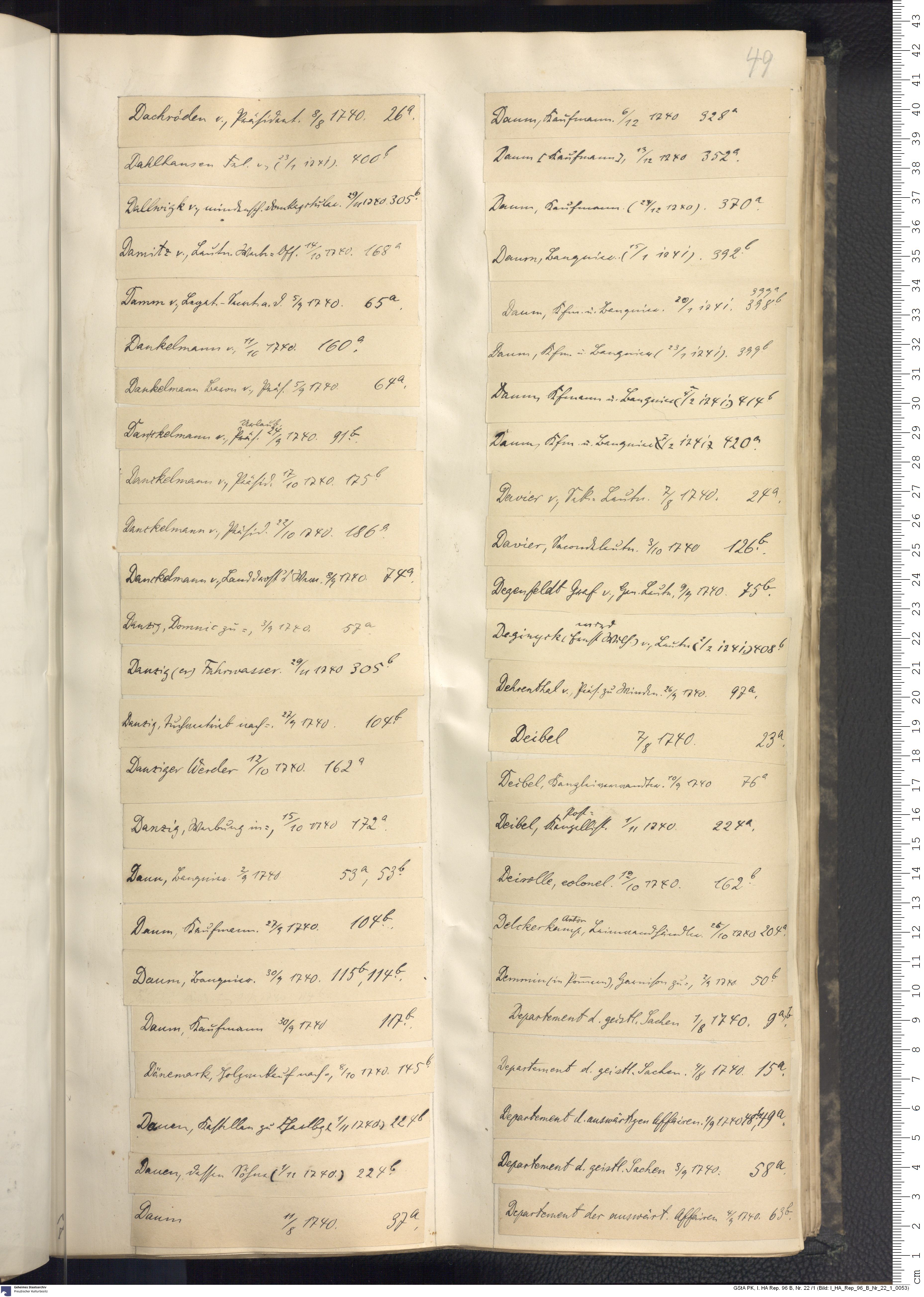 I_HA_Rep_96_B_Nr_22_1_0053