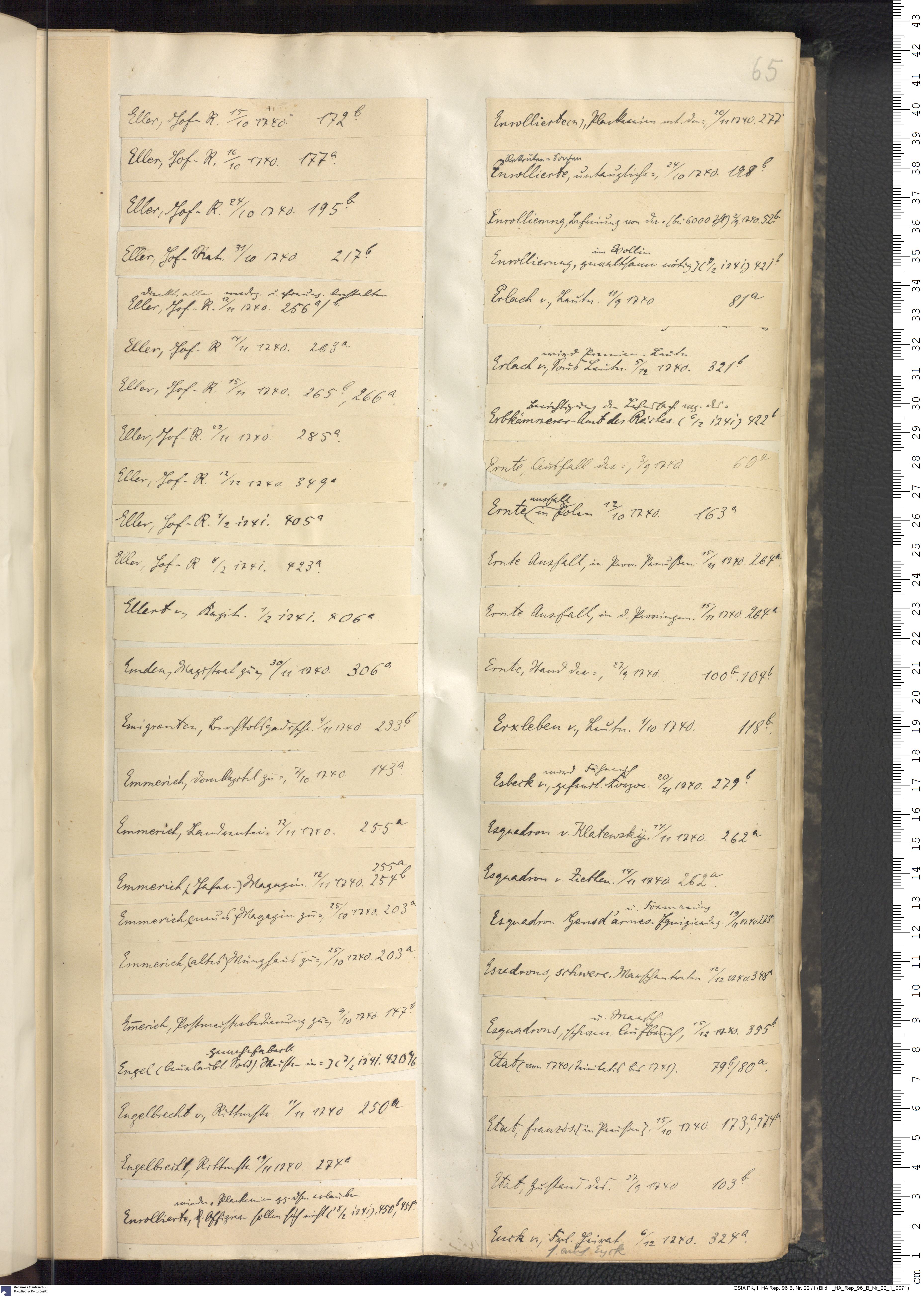 I_HA_Rep_96_B_Nr_22_1_0071