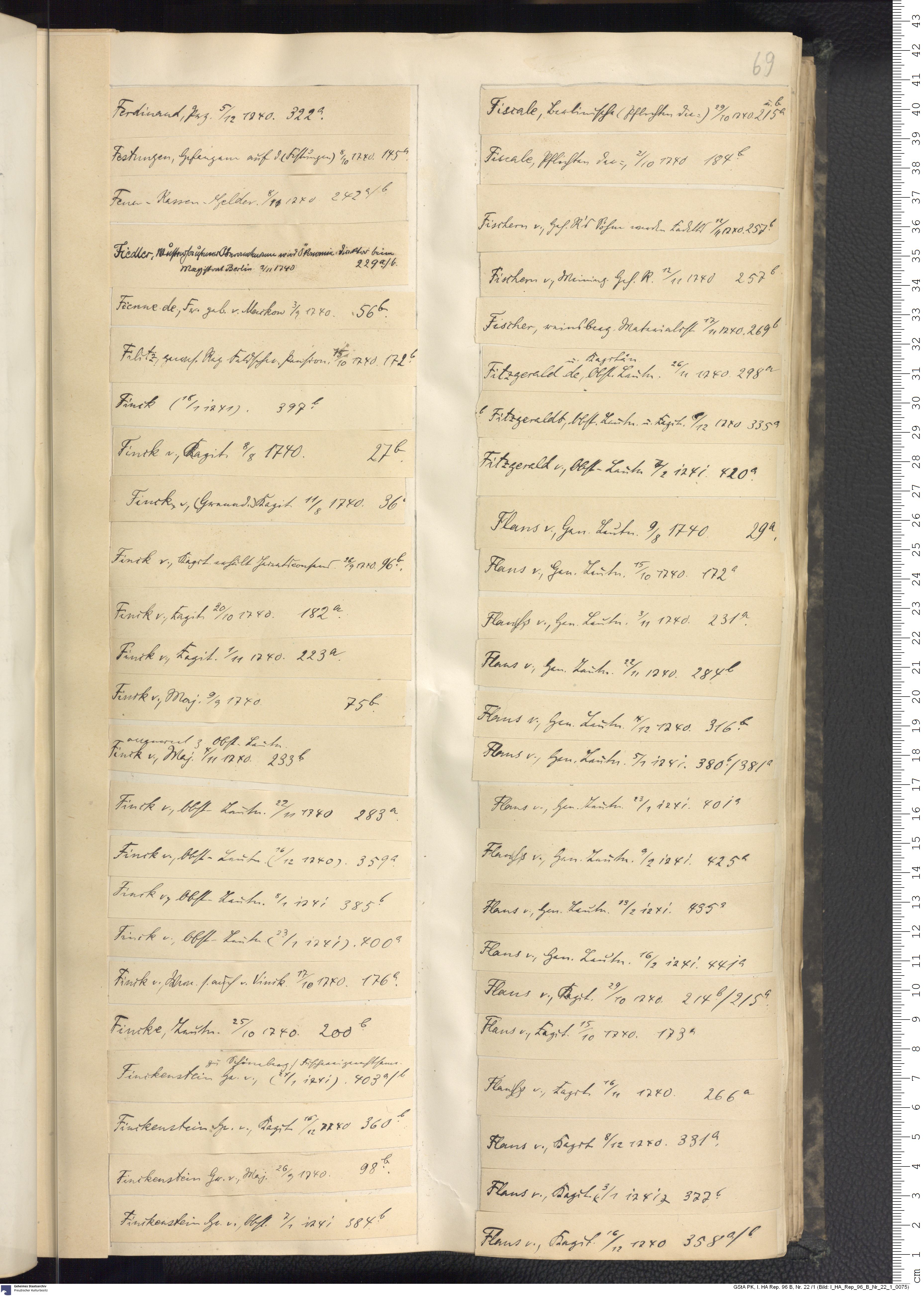 I_HA_Rep_96_B_Nr_22_1_0075