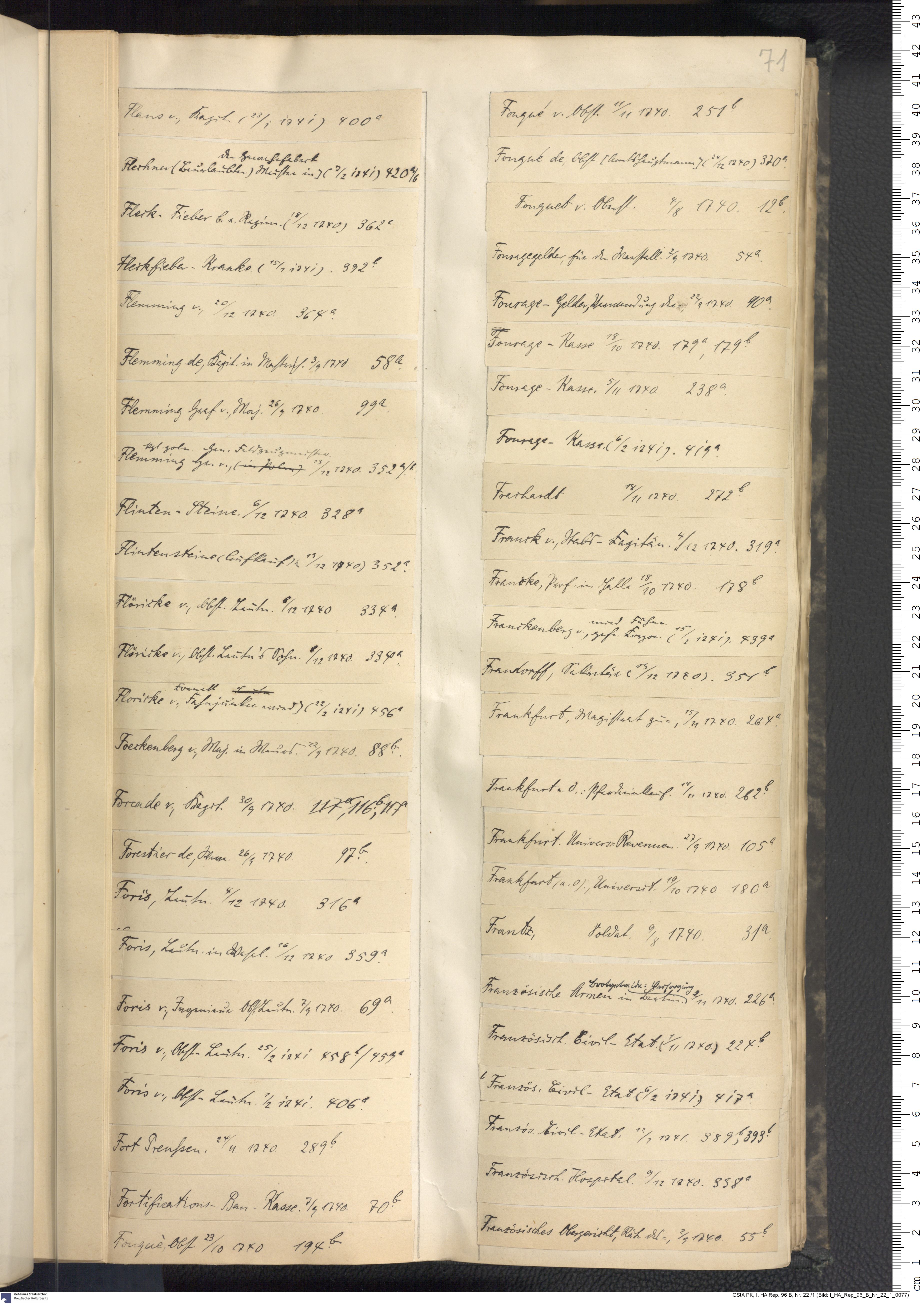I_HA_Rep_96_B_Nr_22_1_0077