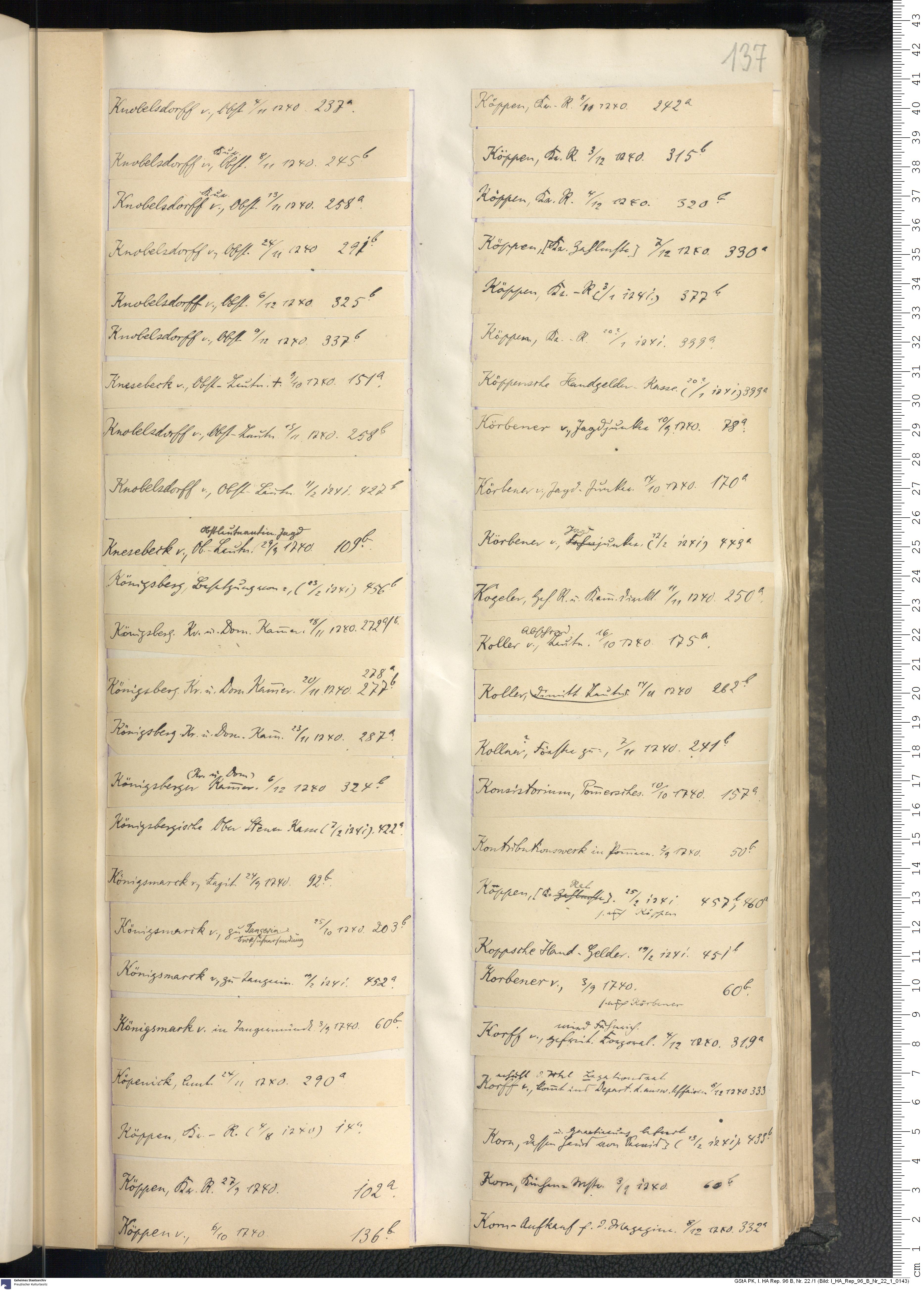 I_HA_Rep_96_B_Nr_22_1_0143