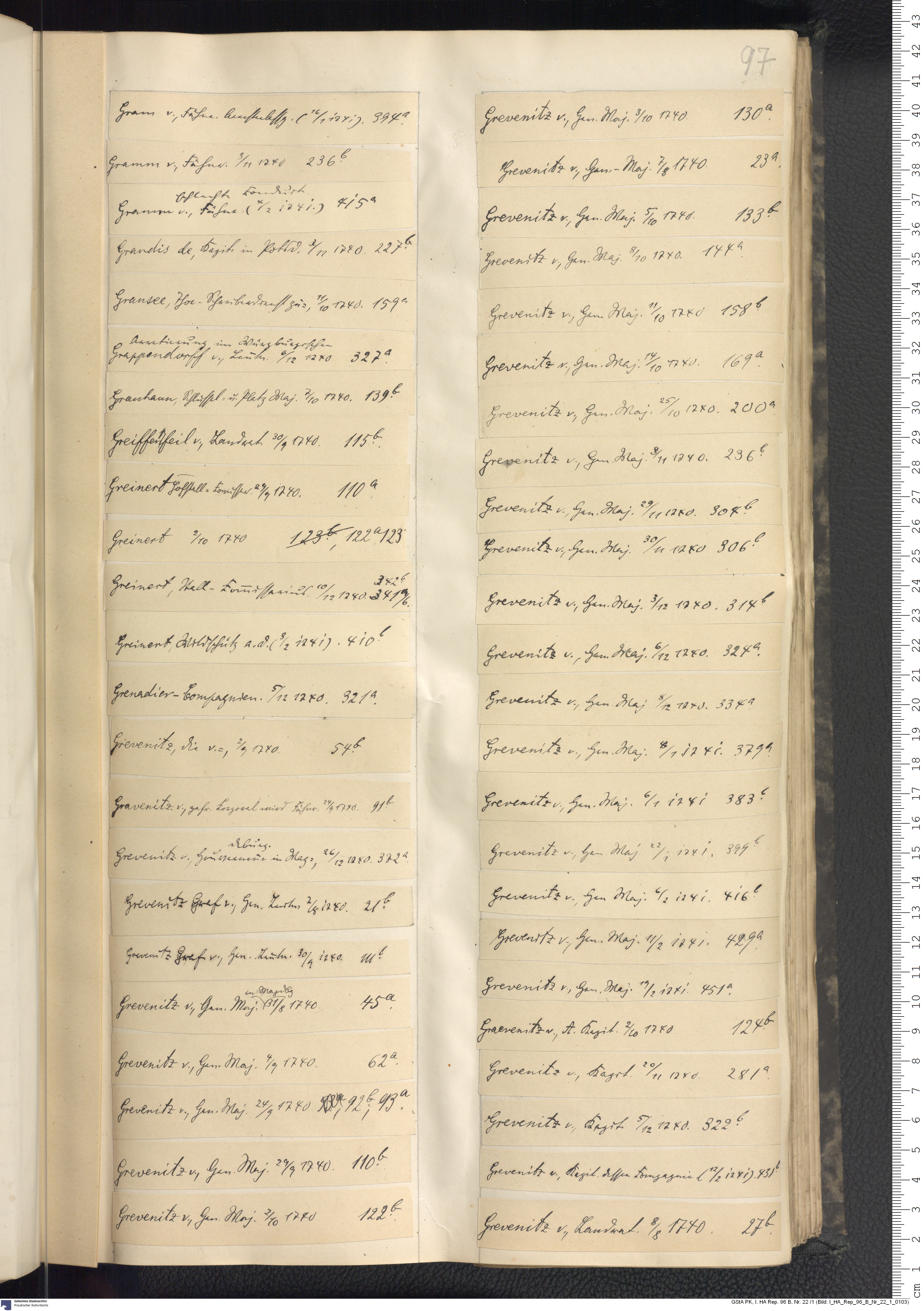 I_HA_Rep_96_B_Nr_22_1_0103